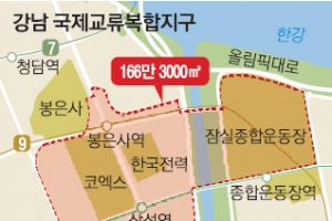 ‘무역센터 주변 지구단위 계획안’ 갈등 심화