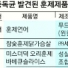 오리·닭 등 6개 훈제식품서 식중독균