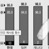 “빈 병 버리지 마세요”