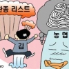 [경제 블로그] 김용환 맞이하는 농협금융 표정 밝지만은 않은 까닭