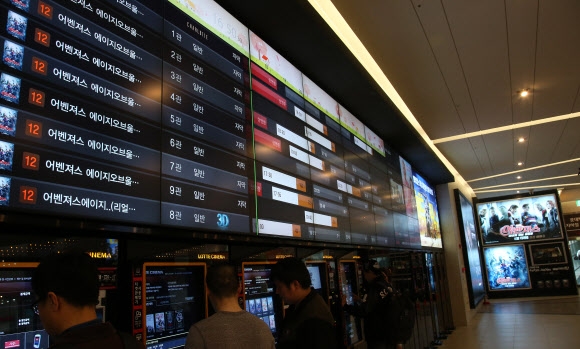 극장 점령한 어벤져스