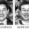 [재보선 野 참패] 오신환, 27년 野 텃밭 입성… 신상진, 빼앗긴 성남 중원 되찾아