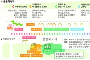 [현장 행정] 동화세상서 즐기는 놀이 한마당