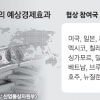 [요동치는 동북아] 한국 TPP 가입 전략 어떻게