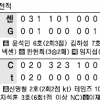 [프로야구] 한화 4연승 막은 강민호 만루포