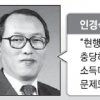 [연금개혁 무산 후폭풍] “국가 지급보장 책임 法 명시를” “포퓰리즘식 접근 현실감 없어”