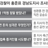 ‘1억 정말 받았나’ 檢 선후배 불꽃 대결