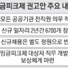 공기관 임금피크제로 2년간 6700명 채용