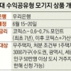 석달 가까이 미루다 출시 앞둔 ‘1%대 수익 공유형 모기지’