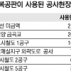 탱크도 다니는 공사 현장에 ‘불량 복공판’