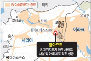 美, IS 격퇴 첫 지상작전… 델타포스, 베일의 ‘IS 금고지기’ 사살