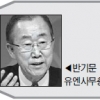 세계 미래 교육 이정표… ‘인천 선언’ 나온다