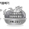 농산물축제 거품 빼고 경쟁력 얻었다