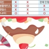 빙수야 몇 칼로리니
