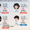 [이통 3사 데이터요금 시대] 영업맨 아빠 월 4만원 절약… 영화광 아들은 1000원 더 부담
