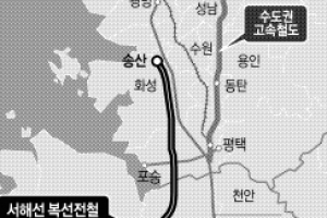 홍성~화성 고속철 연결