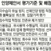 세월호 인양 예산 1000억원 기술점수 비중 90점으로 높여