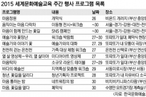 부산으로 문화예술 체험여행 어때요