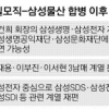 삼성 지배구조 거점회사 중심 개편되나