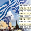 74억 유로 빚 독촉… 파산이냐 회생이냐 그리스 ‘운명의 6월’