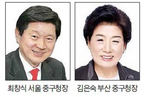 6개 도시 중구청장  서울 중구에 모인다