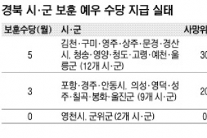 0원부터 30만원까지… 지자체 국가유공자 ‘차별 예우’