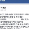 이재명 성남시장, 메르스 환자 정보 공개 “환자 이동 경로는?”