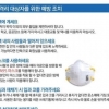 메르스 관련 자가격리 및 지역사회 확산 방지 권고안, 메르스 예방법 보니