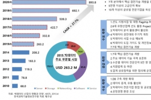 미국기업 PSI, 자회사 통해 승화프리텍 인수 및 경영 확정