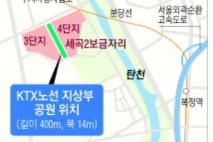 세곡동 기찻길, 산책길 됐다