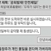 “배우님, 편하게” “레이더 잘할게요”… 피싱조직 메신저로 작전