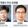 [재계 인맥 대해부 (4부) 뜨고 지는 기업&기업인 대명그룹] 김동현 대표, 주택·토목으로 사업 영역 확장