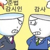 [경제 블로그] 금융권 준법감시인과 감사 ‘밥그릇 싸움’