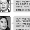 똥볼원순·세작… 정치혐오 부르는 ‘막말’