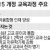 ‘창의적 융합人材’ 키운다더니… ‘단순한 암기人材’ 키울 판