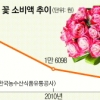불황에 꽃도 안 팔린다