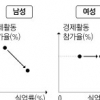 [박문각 남부고시학원과 함께하는 실전강좌] 사회