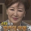 계은숙, 필로폰 투약혐의..충격