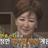 필로폰 투약 혐의 계은숙 구속영장 “2007년에도 각성제 소지 혐의로 체포”