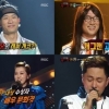 ‘복면가왕’ 고명환·이기찬·개코·문희경…탈락자도 빛나는 ‘반전’의 무대 ‘깜짝’