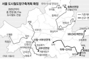 서울 도시철도  90㎞ 늘어난다
