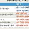 그리스 등 글로벌 불확실성 큰 시기… “홈런보다 번트 노려라”