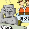 [경제 블로그] 직원들마저 등 돌리는 외환銀 노조의 투쟁