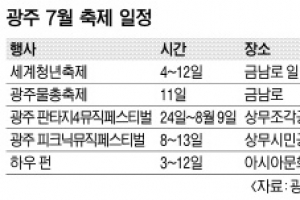 7월 광주는 세계 젊은이들 끼 발산하는 축제의 장