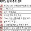 적에서 친구로… 美, 베트남 손잡고 ‘中 견제’