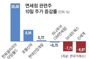 [커버스토리] 발표 전 이미 상한가·급락… 거래소, 조사 착수