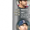 [프로야구] 때리는 놈 넘기는 놈 지키는 놈