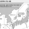 中 해양 진출·北 핵무기 위협 강조… 아베의 집단자위권 합리화