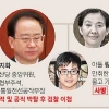 후진타오 오른팔에서 ‘쌍개’… 링지화는 그렇게 무너졌다