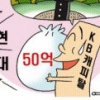 [경제 블로그] 곤혹스러운 KB캐피탈